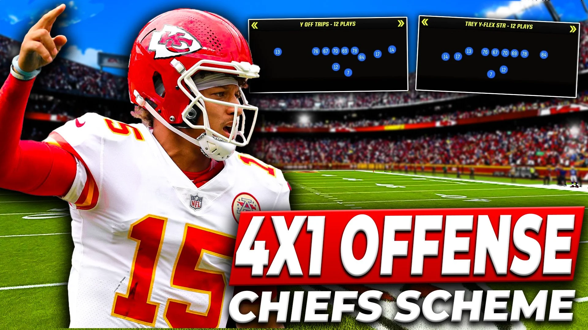 Kansas City Chiefs Offense (M23) — Scheme Kings